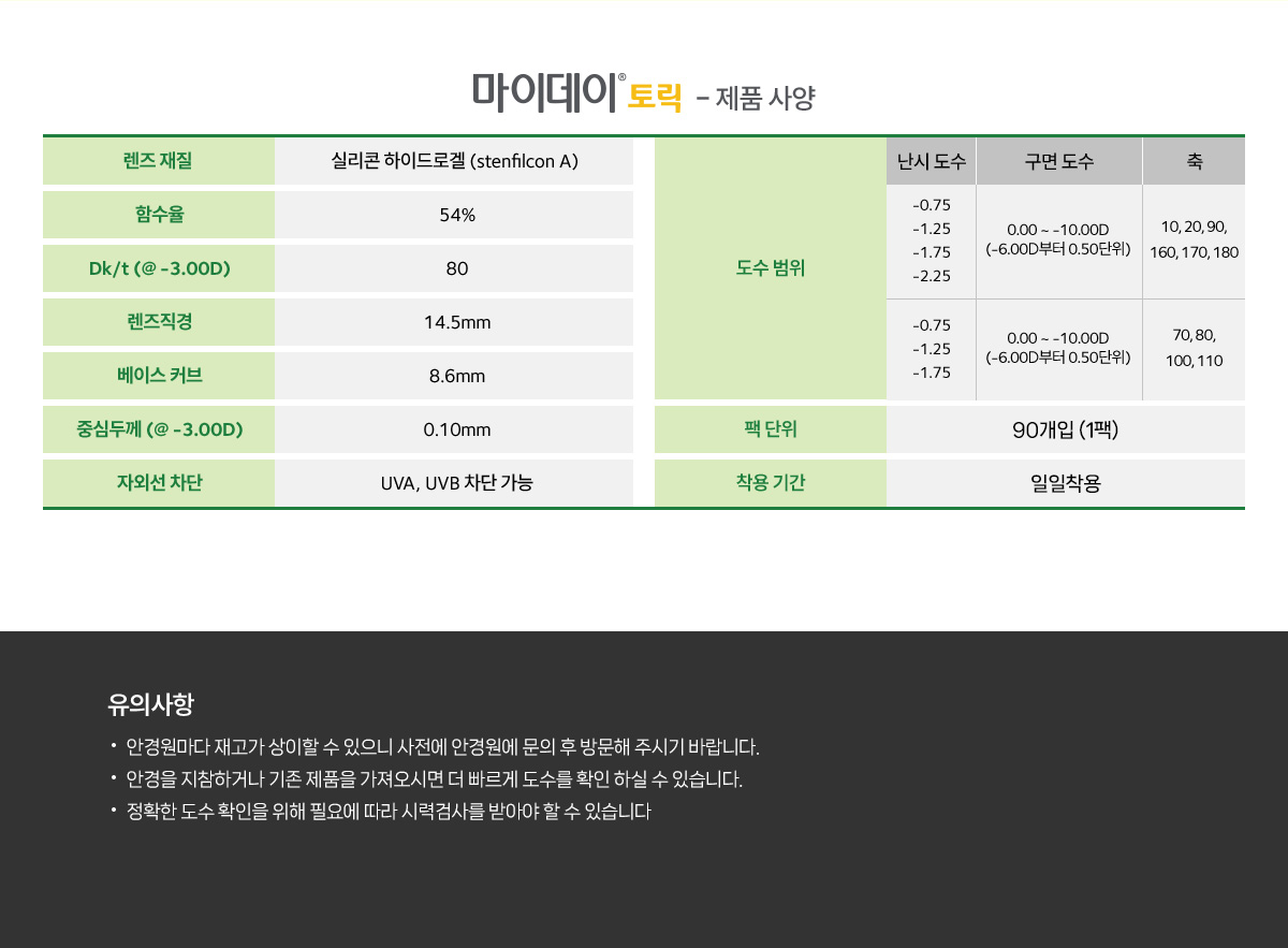260720_마이데이난시90_상세페이지_02.jpg
