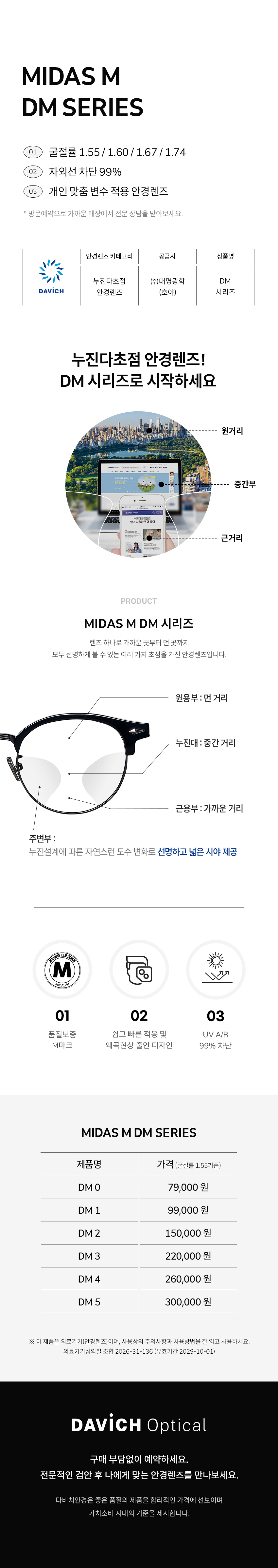MIDAS M DM 시리즈_상세페이지.jpg