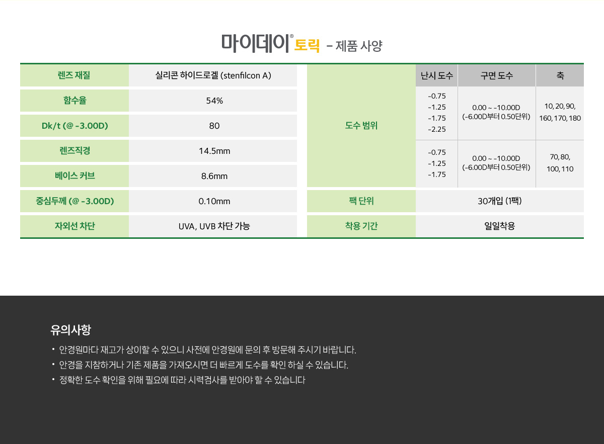 260720_마이데이난시_상세페이지_02.jpg