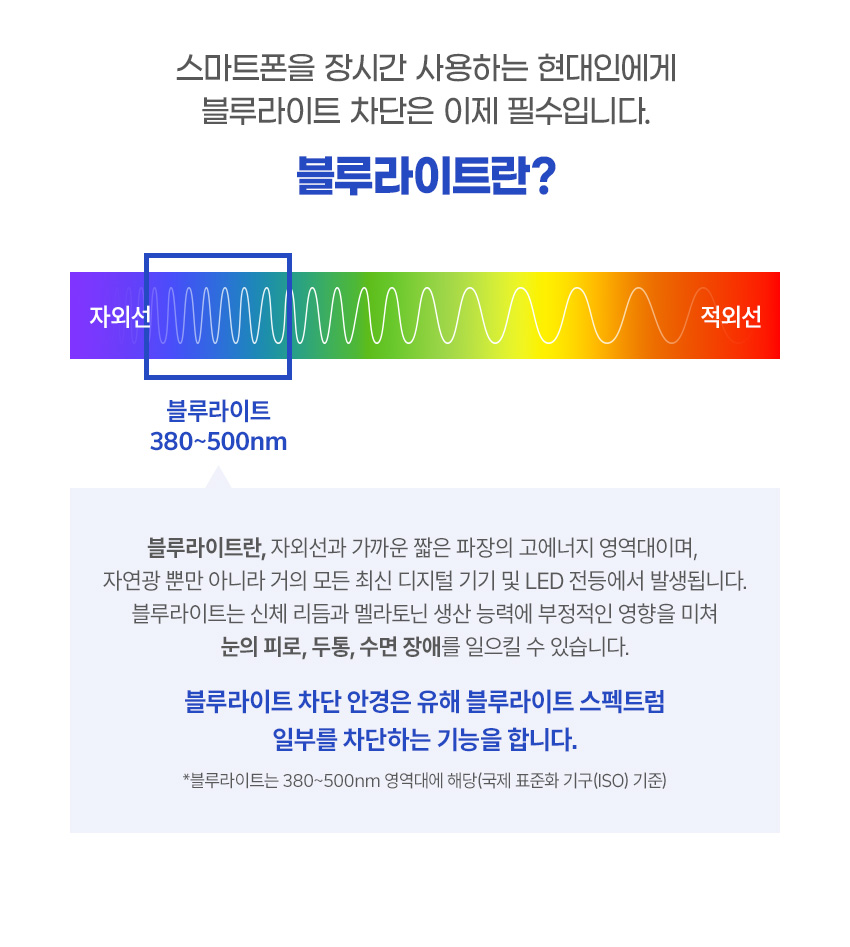 블루라이트 차단 렌즈 - 블루라이트 Mk :: 다비치마켓